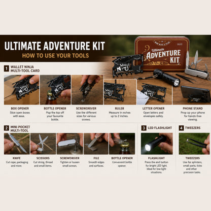 An infographic titled 'ULTIMATE ADVENTURE KIT' showing multiple panels with hands using different included tools on a wooden surface, such as a wallet ninja multi-tool card, box opener, bottle opener, screwdriver, ruler, letter opener, phone stand, mini pocket multi-tool, LED flashlight, and tweezers. The kit box logo appears in the top right.